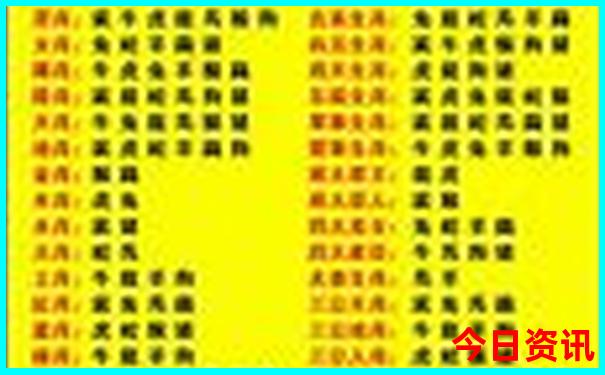 邯郸旅游必去景点推荐
